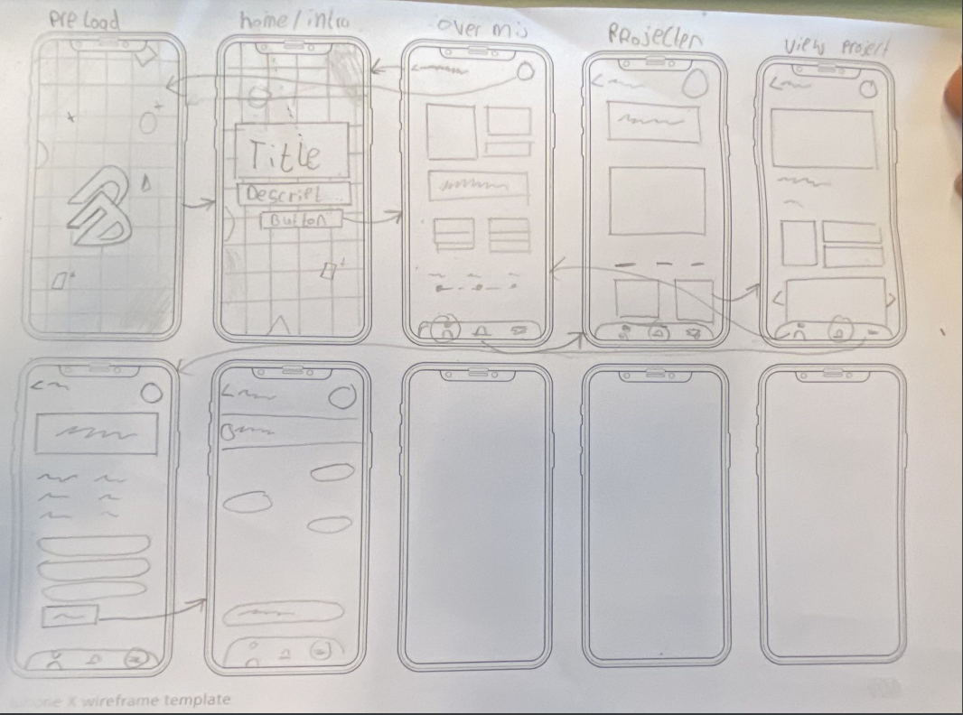 Bram de Boer - Animatie 1